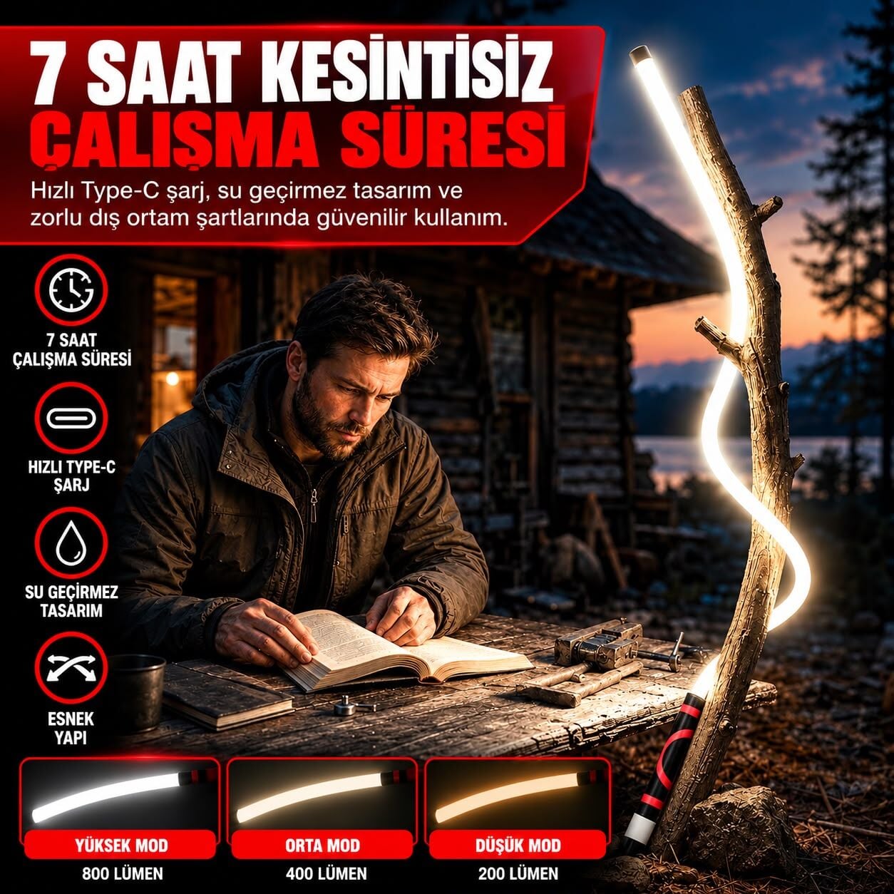 Jop Elastik Oto Tamirhane Led Çalışma Lambası